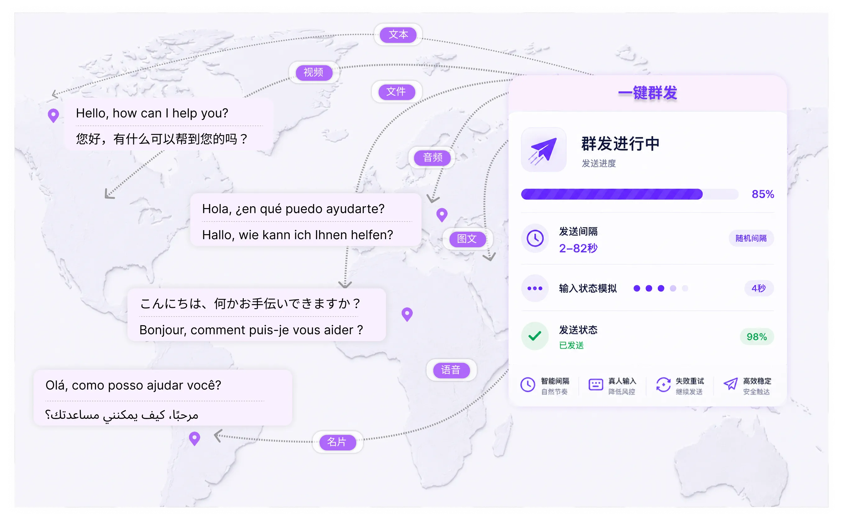 AI Translation
